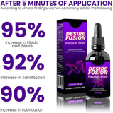 DesireFusion Passion Elixir, Drops -Happy Hormones Drops for Women